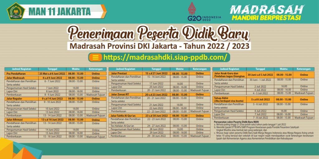 Penerimaan Peserta Didik Baru