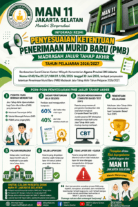 Penyesuaian Ketentuan Penerimaan Murid Baru (PMB) Madrasah Jalur Tahap Akhir Tahun Pelajaran 2026/2027